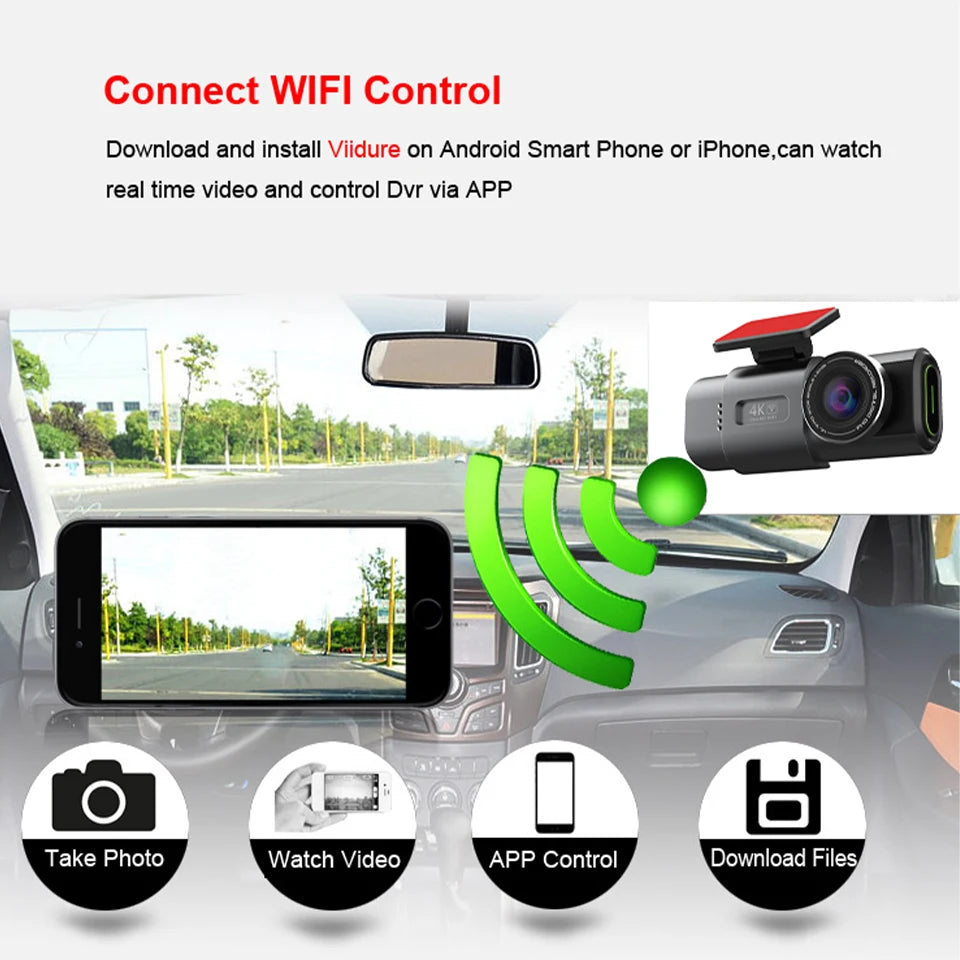 4K Dual Lens Dash Cam with GPS & WiFi