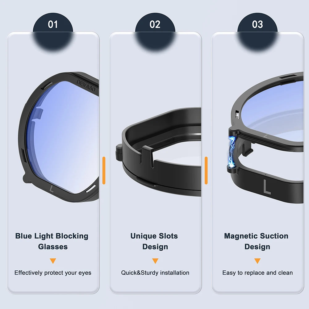 VR Prescription Lens for PS VR2